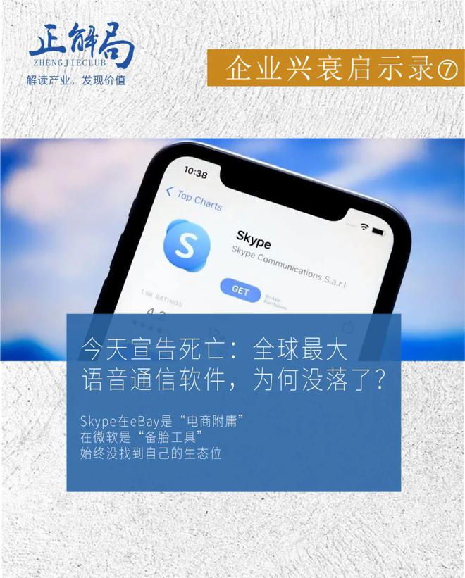 今天宣告死亡：全球最大语音通信软件，为何没落了？__今天宣告死亡：全球最大语音通信软件，为何没落了？