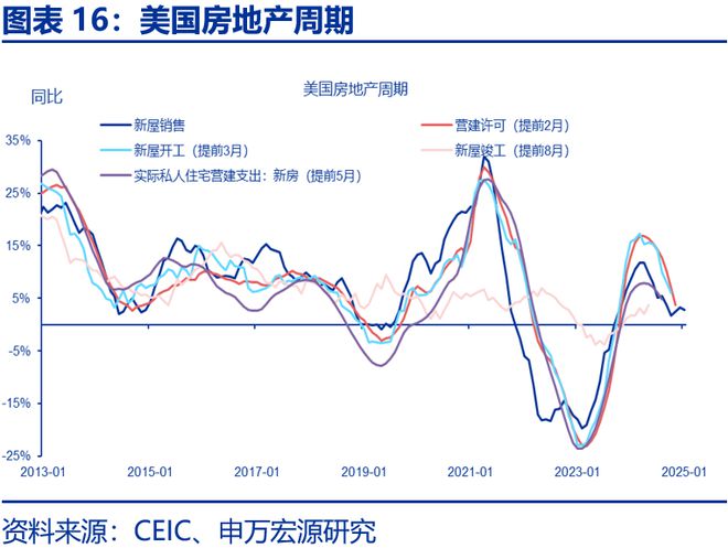 赵伟：滞胀困境、金融脆弱性与美联储对策，关税“压力测试”之五_赵伟：滞胀困境、金融脆弱性与美联储对策，关税“压力测试”之五_