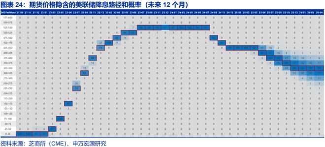 赵伟：滞胀困境、金融脆弱性与美联储对策，关税“压力测试”之五_赵伟：滞胀困境、金融脆弱性与美联储对策，关税“压力测试”之五_