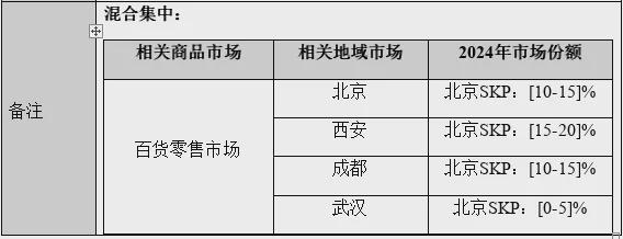 顶级私募投资人__顶级私募大佬持仓曝光