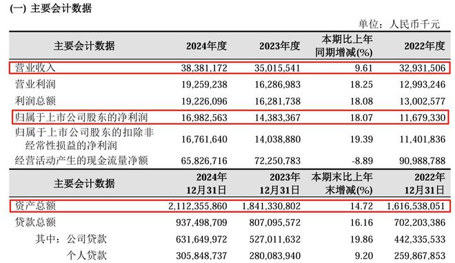 减持完成公告利好_减持公告股价_
