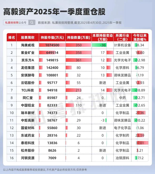 量化家信息科技公司_量化家科技有限公司_