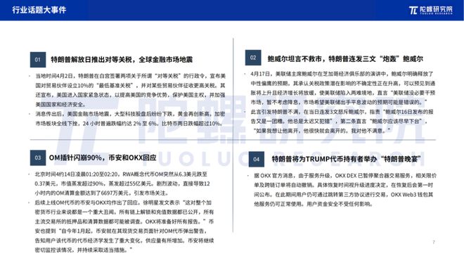 陀螺研究院2019区块链总结_陀螺研究院是陀螺世界吗_