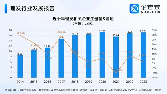 黑魂3活祭品之路怎么下去__没有理发