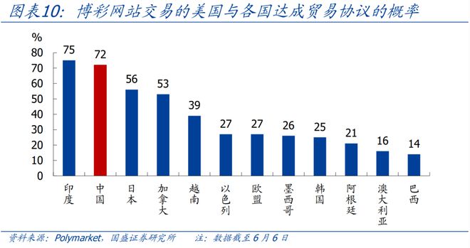 熊园：美国经济将迎来至关重要的两个月—兼评5月非农就业__熊园：美国经济将迎来至关重要的两个月—兼评5月非农就业