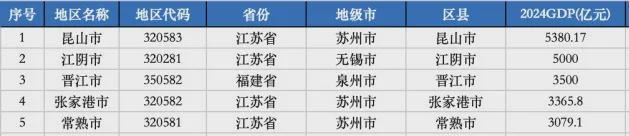 _福建上杭县城地图_福建最美县城