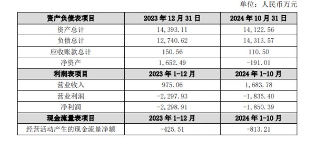 _6.97元拿下亿元企业，这家A股意欲何为？_6.97元拿下亿元企业，这家A股意欲何为？