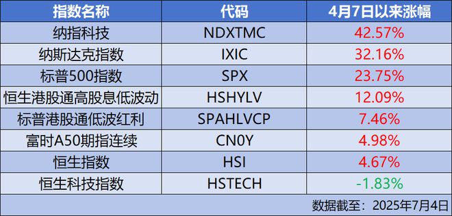 阿里投资的外卖平台_阿里外卖平台_