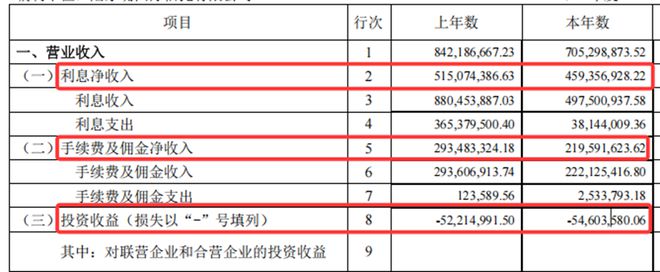 陆家嘴信托收入_陆家嘴信托未兑付产品清单_