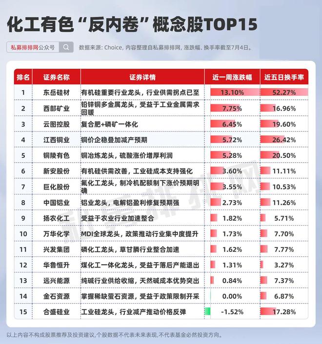 穿越火线生化来袭版本_1元股最新名单2019_