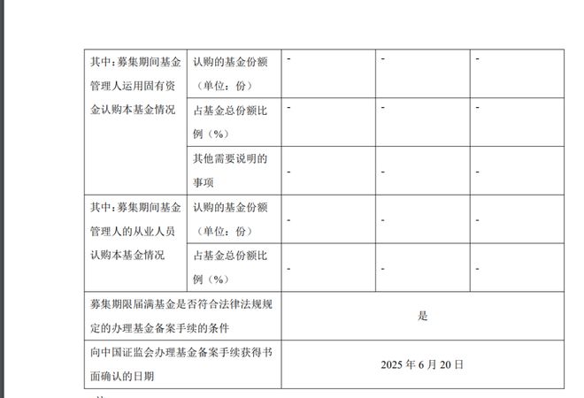 申购费率认购费率__公募reits今年内出炉