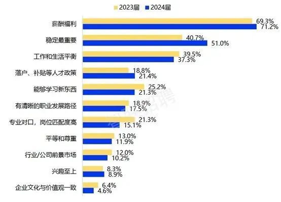 716分考上中专，是倒退，还是超车？__716分考上中专，是倒退，还是超车？