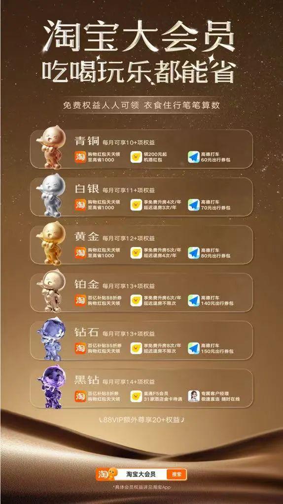 阿里巴巴新动向__阿里巴巴24个动作