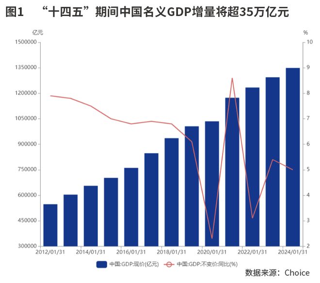 营改增激发经济新动能_非凡加速器怎么每次都断_