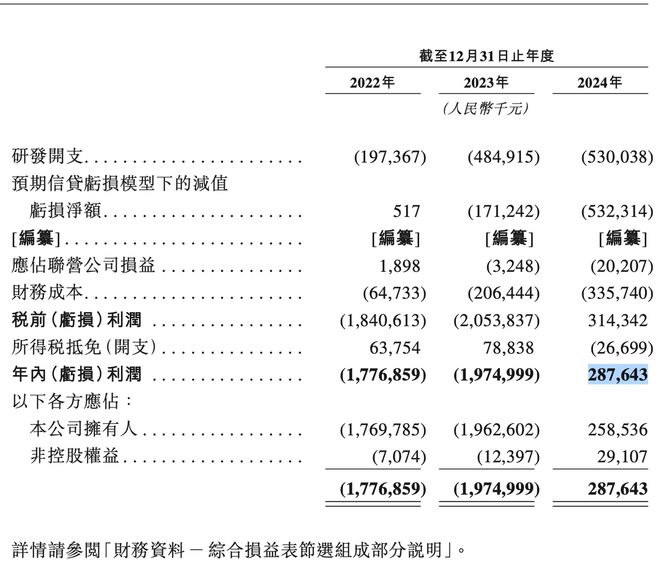 _风波不断！海辰储能IPO关键期，高管被采取强制措施_风波不断！海辰储能IPO关键期，高管被采取强制措施