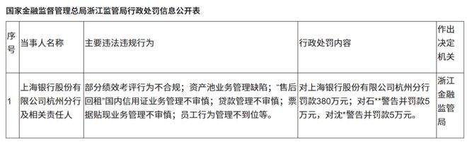 _上海黑洞网络科技有限公司_上海黑洞科技