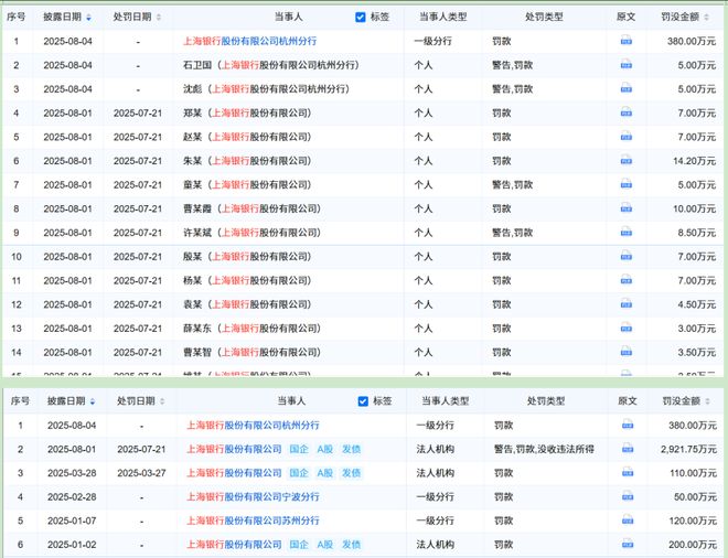 _上海黑洞科技_上海黑洞网络科技有限公司