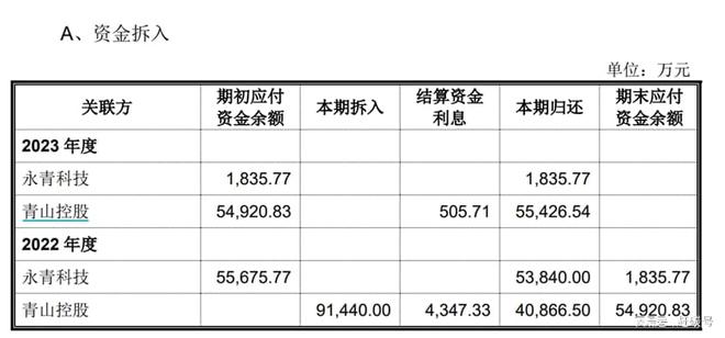 5个小股东，为什么反对麦田能源上市?__5个小股东，为什么反对麦田能源上市?