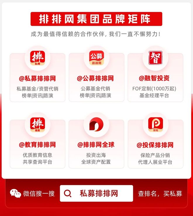 最新基金经理主观投资榜揭晓！梁宏、王文、但斌等上榜！_最新基金经理主观投资榜揭晓！梁宏、王文、但斌等上榜！_