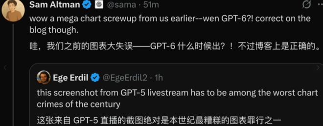 _GPT-5发布了，到底有没有那么神？_GPT-5发布了，到底有没有那么神？