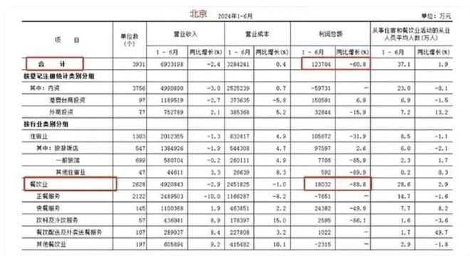 _火锅店人均消费是什么意思_火锅店人均消费