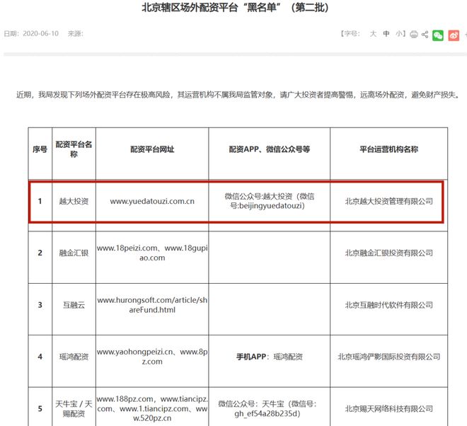 _资本大佬欠安徽证监局2200万，却逃至英国花1.6亿买平安…_资本大佬欠安徽证监局2200万，却逃至英国花1.6亿买平安…
