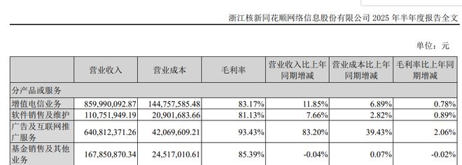 股票遭减持_股票老总减持_
