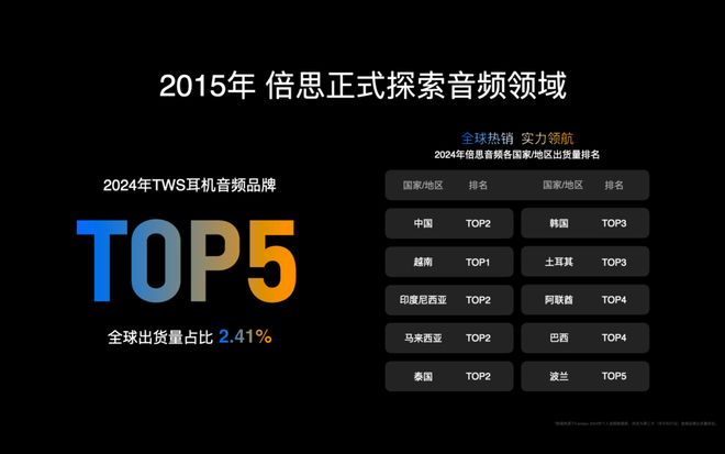 大众哪个车音响好__大众汽车音响好吗