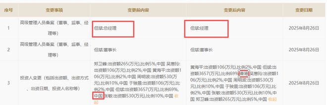 东方港湾私募机构__私募基金东方港湾