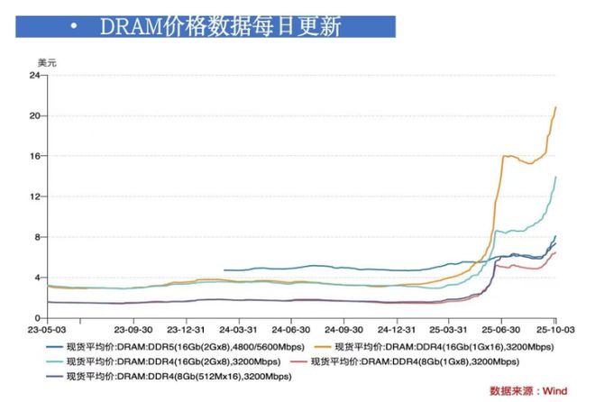 港股跳水影响a股吗__港股跳水