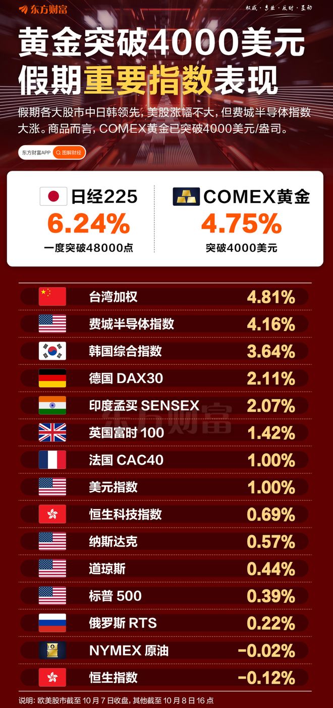 _2021国庆假期股市_国庆长假利好股票