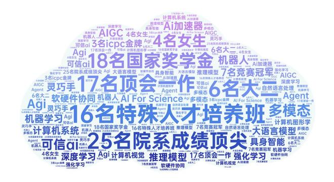 _资本的注入_资本注入的坏处