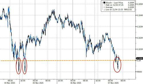 高盛开户门槛_美股高盛_