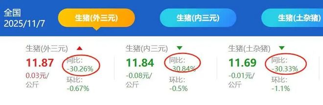 养猪业趋势__2021年养猪行业如何