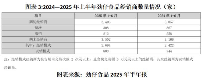 一季度营收增加1773%_季度营业收入增长率_