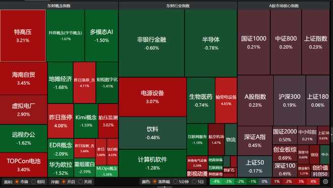 _股票逆转_逆势反转