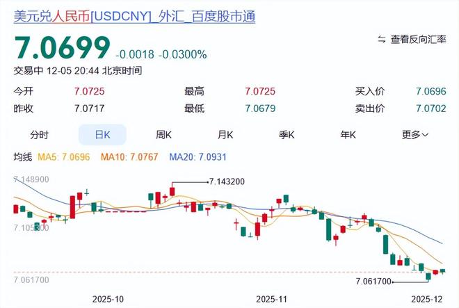 致移民者落幕的迁移时代__特朗普当选美元会升值吗