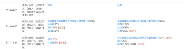银行工作人员违规放贷_银行违规放贷用还吗_