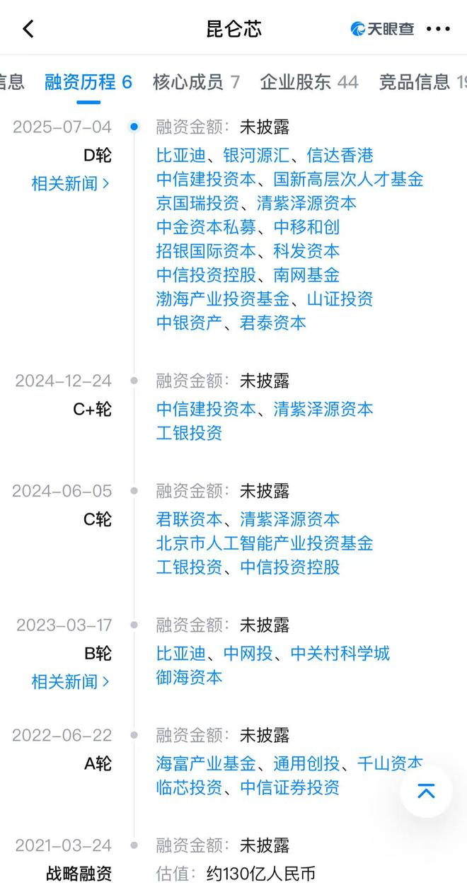 昆仑芯公司__昆仑芯片股票行情