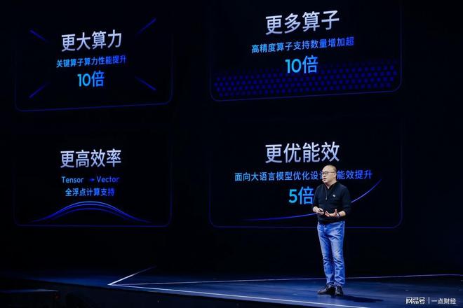 生态合作大会__生态合作伙伴大会