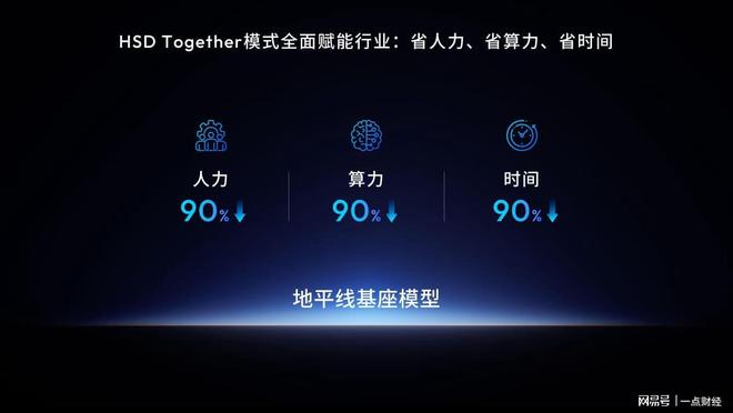 生态合作大会__生态合作伙伴大会