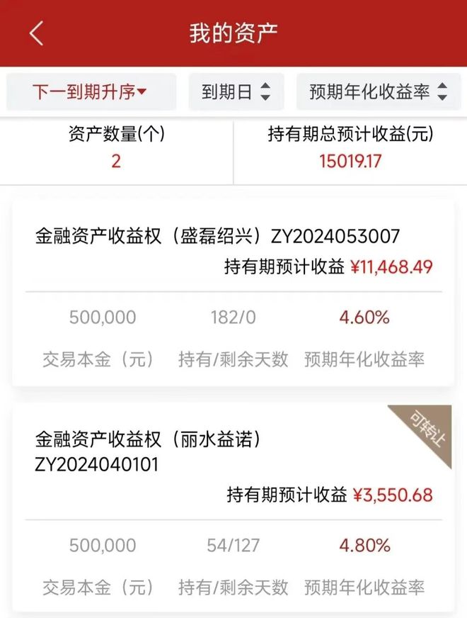 又一百亿大雷炸响！浙商大佬的“朋友圈” ，也不灵了