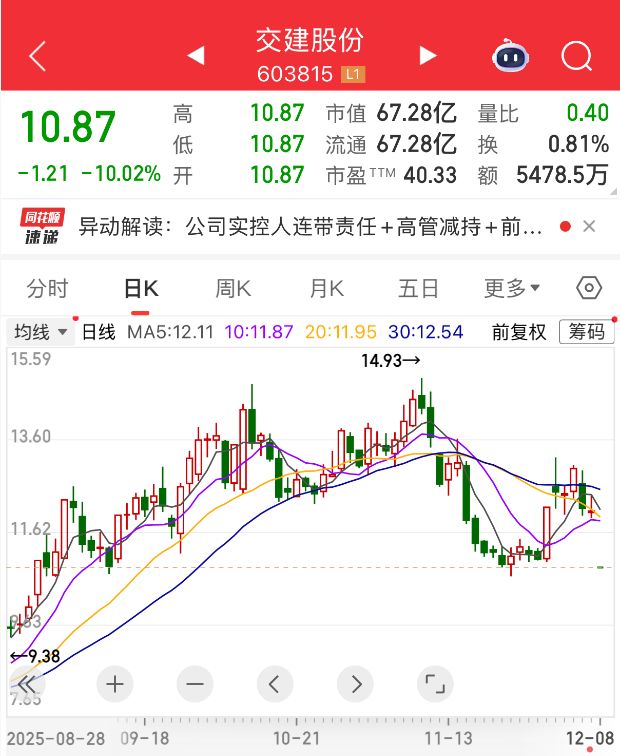 又一百亿大雷炸响!浙商大佬的“朋友圈” ,也不灵了_又一百亿大雷炸响!浙商大佬的“朋友圈” ,也不灵了_