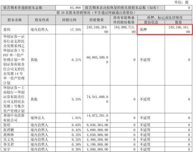 _“苗药第一股”老板又被查了,17亿纠纷等着宣判_“苗药第一股”老板又被查了,17亿纠纷等着宣判