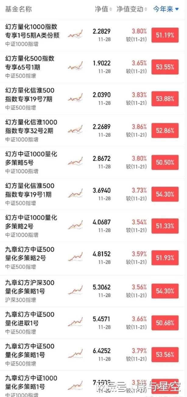 豆包手机：字节+中兴=华为+东风小康？