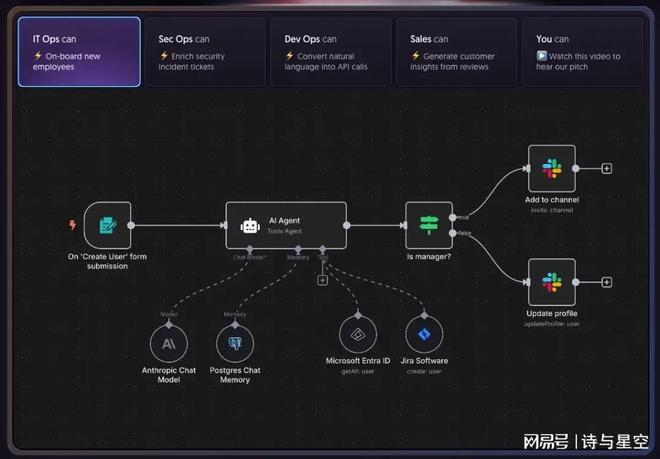 豆包手机:字节+中兴=华为+东风小康?_豆包手机:字节+中兴=华为+东风小康?_