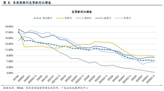 _存款暂停本渠道交易_存期什么意思