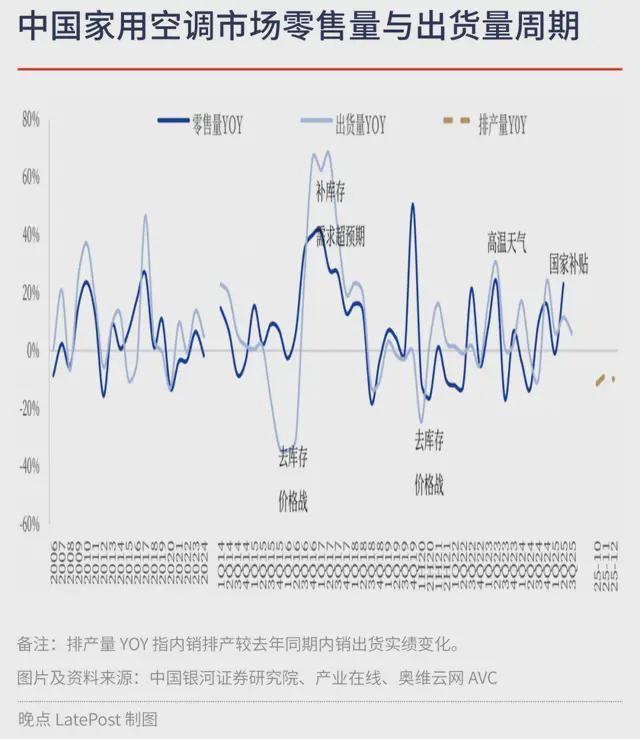 _格力债券电器股票现在是多少_格力电器债券募集说明