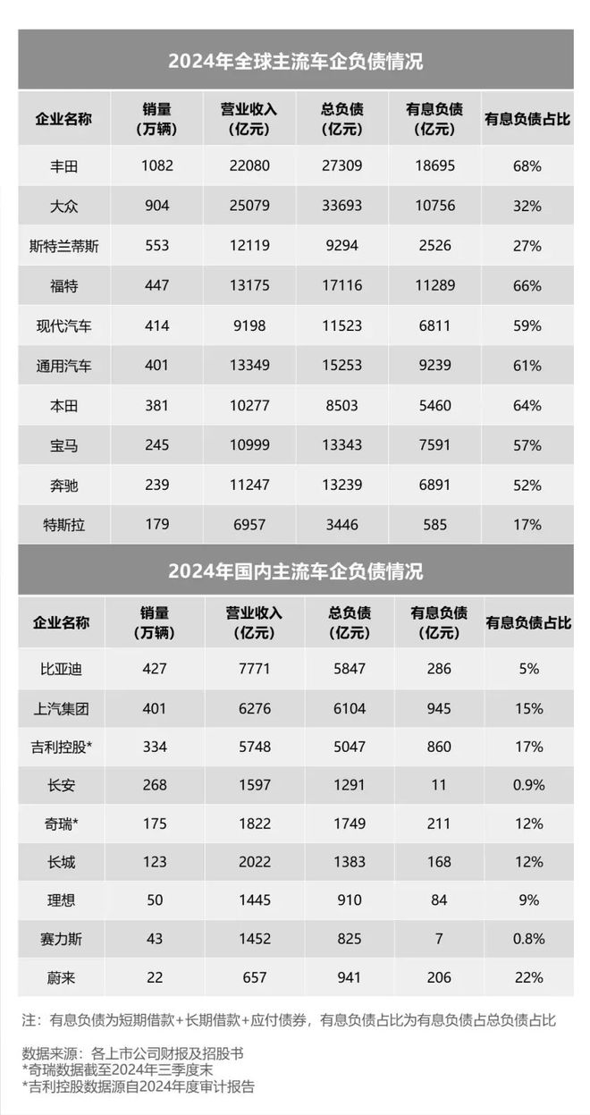 人在负债时才看清现实__负债后看透人情