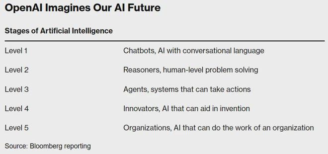 _联想用AI，撕开港股科技股的“估值裂缝”_联想用AI，撕开港股科技股的“估值裂缝”